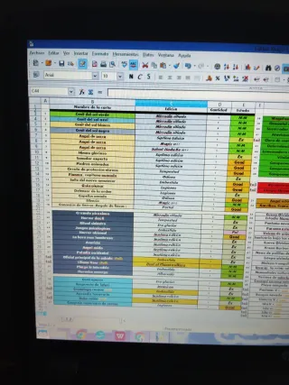 Cartas Magic The Gathering