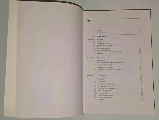 Resistencia de materiales