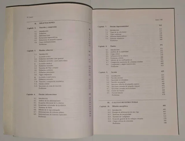 Resistencia de materiales