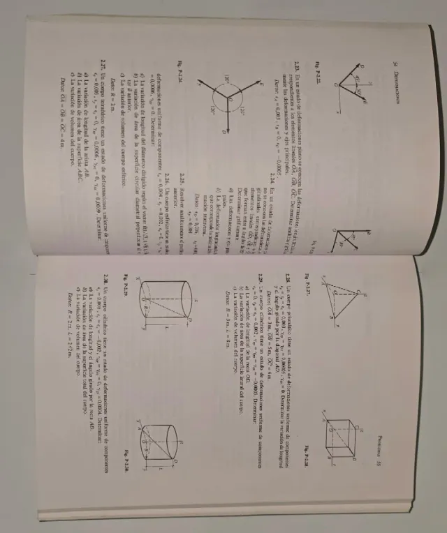 Resistencia de materiales