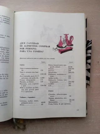El libro del ama de casa 1967.