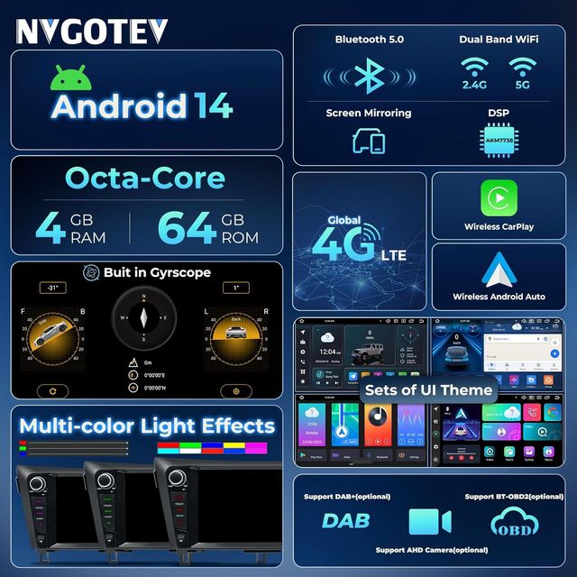 NUEVO Radio Nissan Qashqai Rogue X-Trail 8 Núcleos