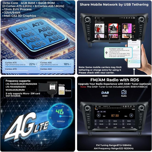 NUEVO Radio Nissan Qashqai Rogue X-Trail 8 Núcleos