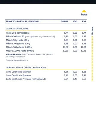 Falda Burberry Negra