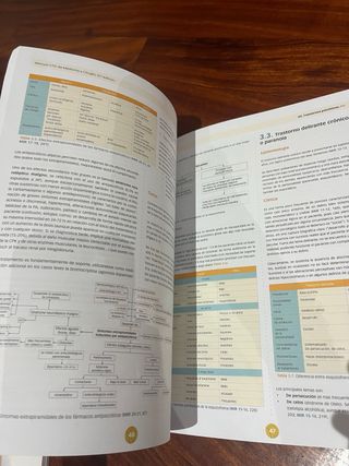 Manual CTO de medicina y cirugía digestivo y ci...