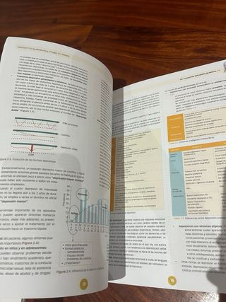 Manual CTO de medicina y cirugía digestivo y ci...