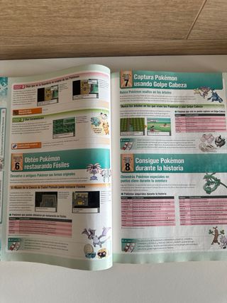 Guía Oficial Pokémon: Pokédex Kanto