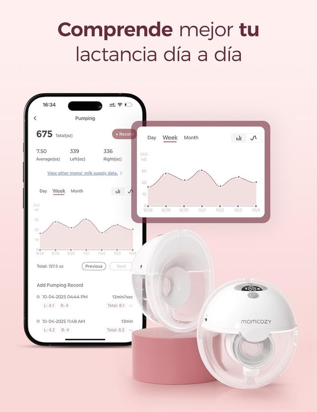NUEVO Sacaleches Eléctrico Momcozy M5 Smart Simple