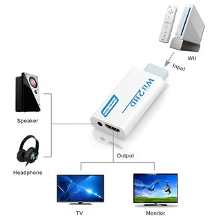 Convertidor Wii a HDMI Full HD 1080P
