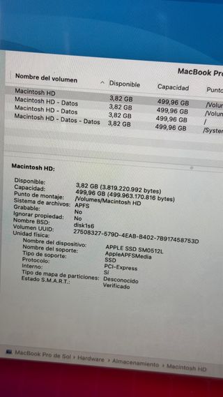 Macbook Pro 15' 2016 para RESPUESTOS