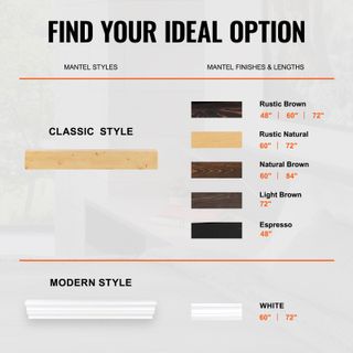 Mensola per Camino Galleggiante da Parete 152x20Cm