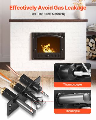 Gruppo Pilota a Gas OE 485-510A 4021-736 2103-010