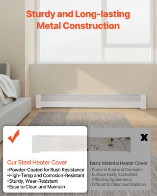 Copritermosifone Profilo Angolare per Battiscopa