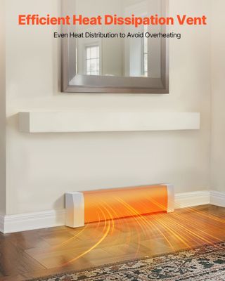 Copritermosifone Profilo Angolare per Battiscopa