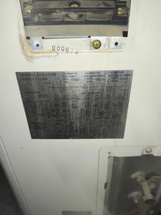 Aire Acondicionado Industrial