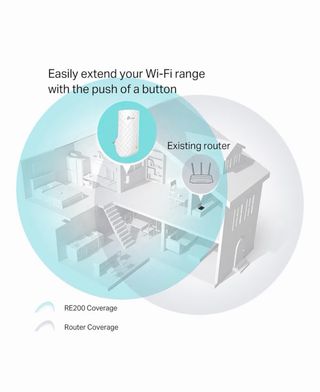 Repetidor Wi-Fi TP-Link AC750 Dual Band