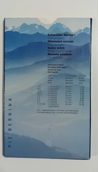 Monedas Suizas Swissmint