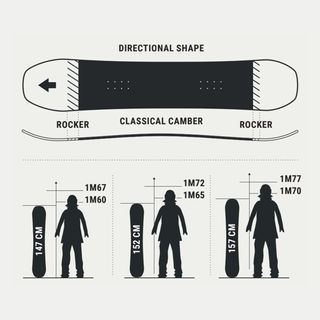 Pack de Snowboard, Wed'ze Serenity 500, All Mountain, Mujer