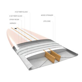 Tabla surf longboard resina 9'4" 74L Peso <110kg. Nivel