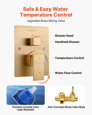 Set Doccia Sistema Doccia a Pioggia per Bagno