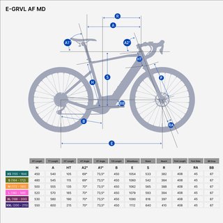 Bicicleta Gravel Eléctrica SRAM Apex XPLR 1x12v Motor