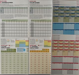 Wargame, GMT Pacific War