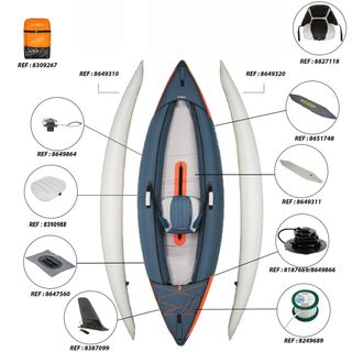 Canoa Kayak Hinchable Travesía 1 Plaza