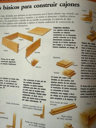 Curso Completo de Carpintería