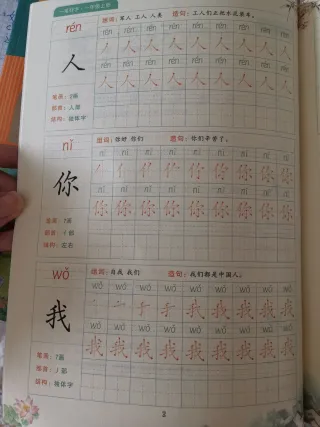 Clases de chino mandarín online