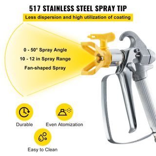 Kit Tubo Flessibile Verniciatura a Spruzzo Airless