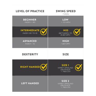 Híbrido golf 500 vel. media diestro talla 1