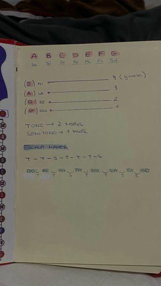 Bajo Eléctrico Storm Sunburst