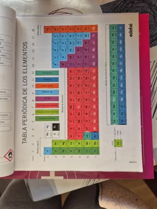 FÍSICA Y QUÍMICA 2