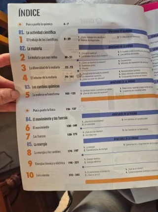 FÍSICA Y QUÍMICA 2