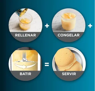 Ninja CREAMi Heladera Multifunción 1.4L