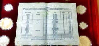 Monedas Historia de la Peseta Plata.