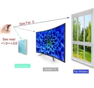 Occhiali da lettura MIRJEA neri