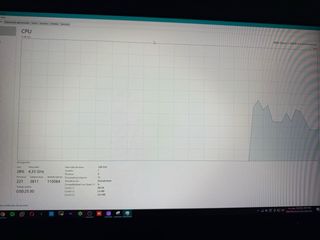 Procesador AMD Ryzen 5 3600X