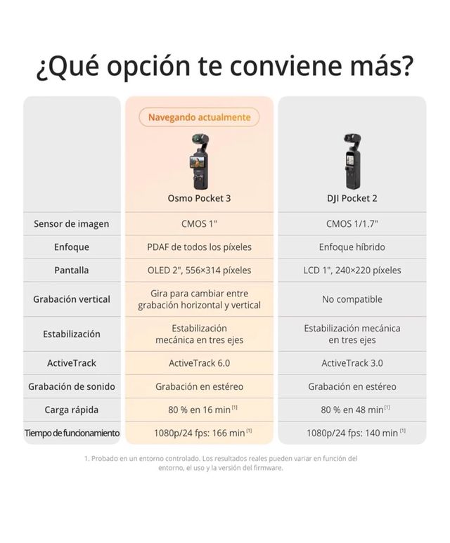 Fotocamera DJI Osmo Pocket 3