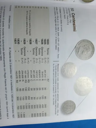 Moneta Argento Regno Sardegna 1830