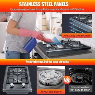 Placa Gas 2 Fuegos con Protección Térmica