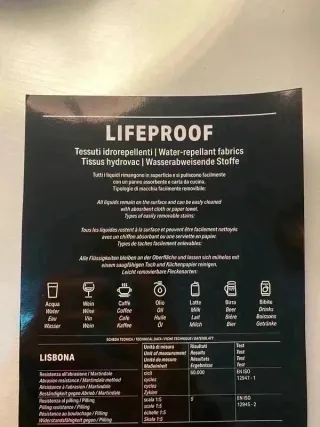 Tessuti idrorepellenti cucito creativo/patchwork