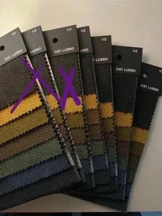 Tessuti idrorepellenti cucito creativo/patchwork