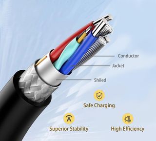 Cargador 25W USB tipo C, carga rápida