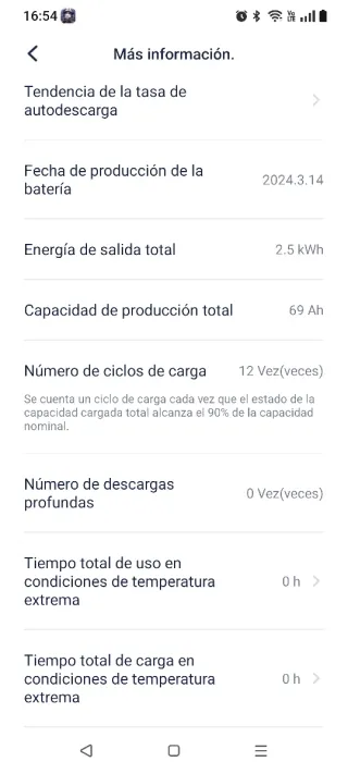 Segway Ninebot F2 Pro E