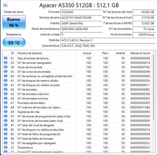 SSD SATA Panther 512 GB