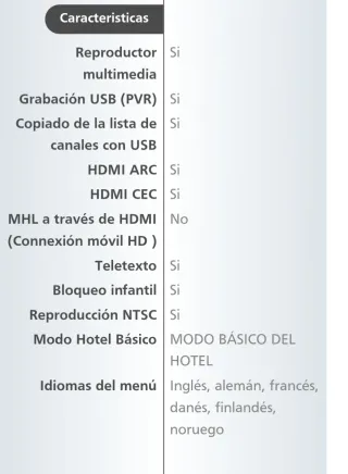 Televisión JVC Negra , Precio no negociable