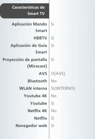 Televisión JVC Negra , Precio no negociable