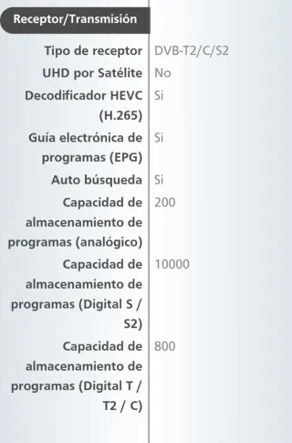 Televisión JVC Negra , Precio no negociable