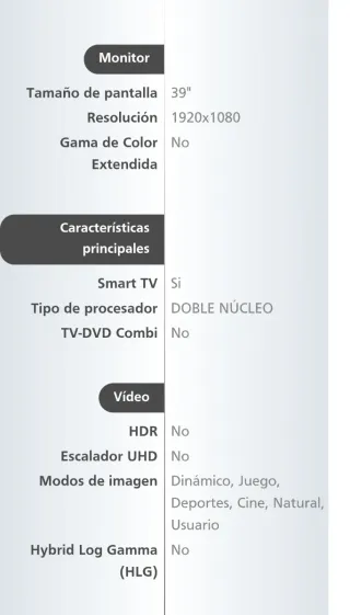 Televisión JVC Negra , Precio no negociable